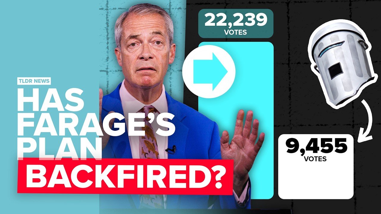 Clacton By-Election Farage Wins, Faces Cost Backlash
