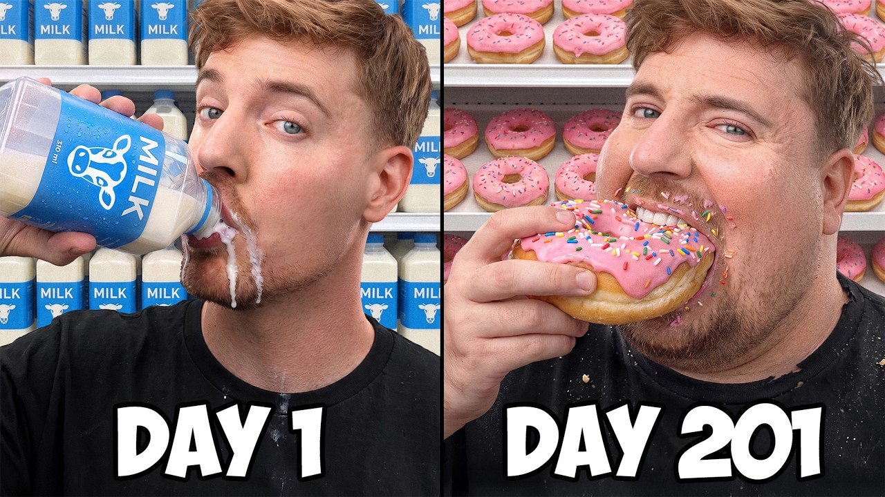 MrBeast grocery store challenge